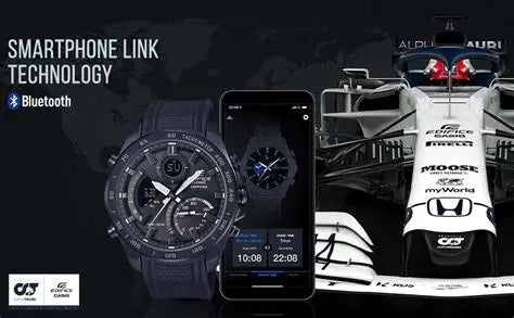 Casio Edifice ECB-900PB-1ADR Tough Solar Bluetooth Smartphone Link Men's Watch